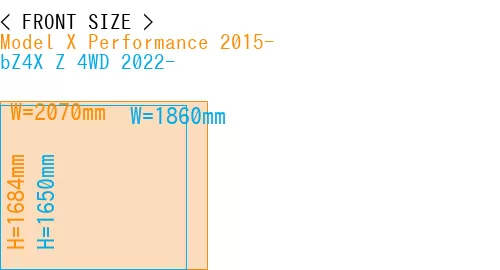 #Model X Performance 2015- + bZ4X Z 4WD 2022-